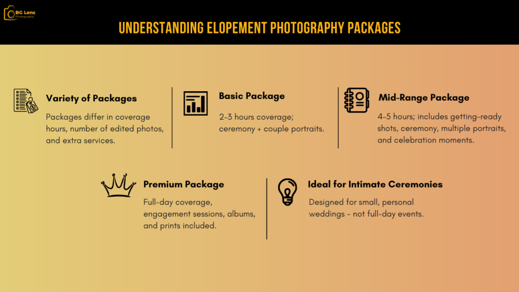 Understanding Elopement Photography in sydney Packages